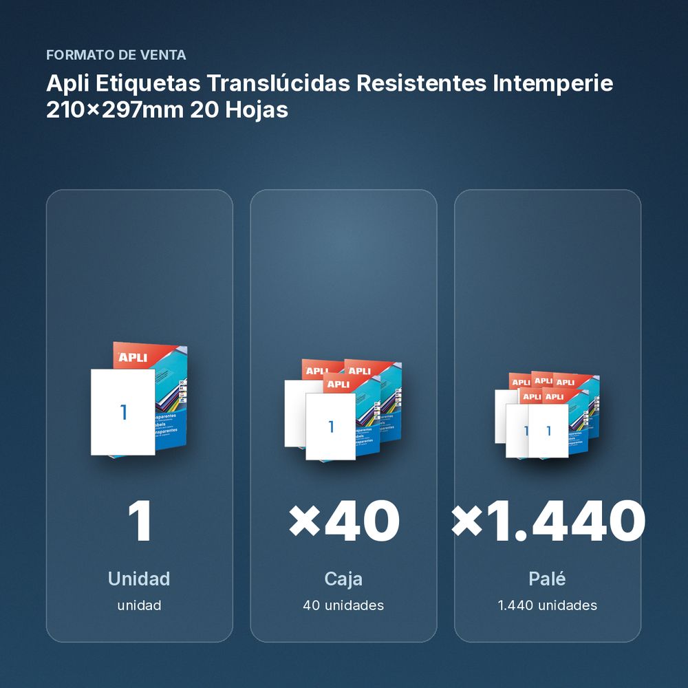 APLI ETIQUETAS TRANSLÚCIDAS RESISTENTES INTEMPERIE 210X297MM 20 HOJAS - formato de venta: caja de 40, palé de 1440