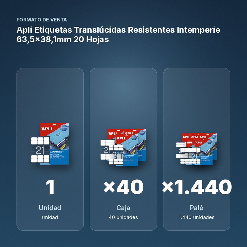 APLI ETIQUETAS TRANSLÚCIDAS RESISTENTES INTEMPERIE 63,5X38,1MM 20 HOJAS  - formato de venta: caja de 40, palé de 1440