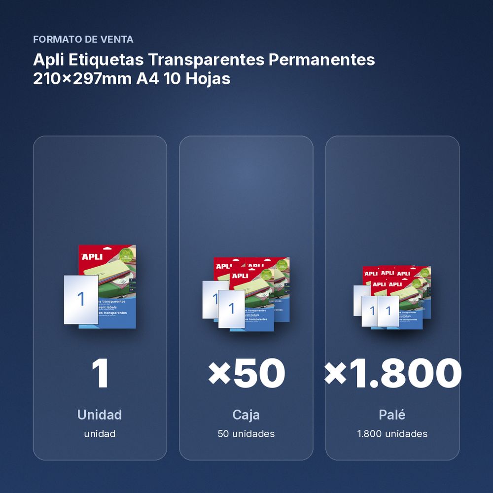 APLI ETIQUETAS TRANSPARENTES PERMANENTES 210X297MM A4 10 HOJAS - formato de venta: caja de 50, palé de 1800