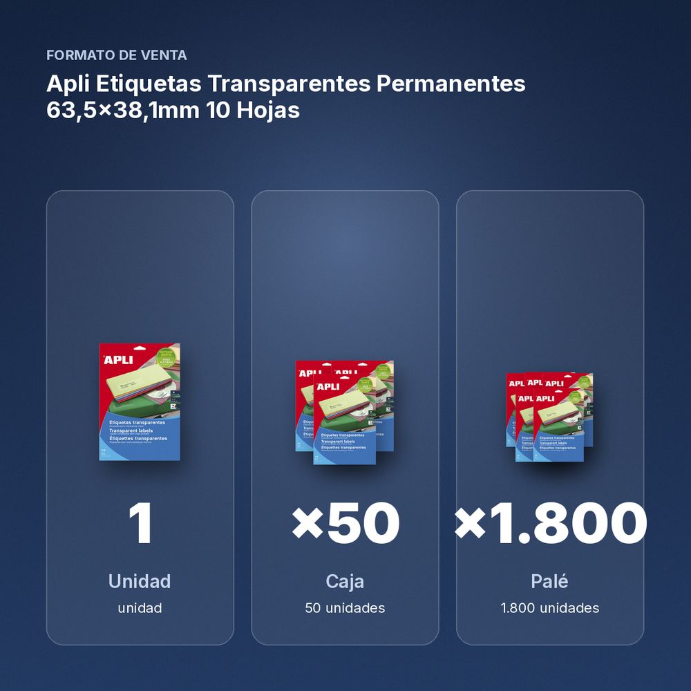APLI ETIQUETAS TRANSPARENTES PERMANENTES 63,5X38,1MM 10 HOJAS - formato de venta: caja de 50, palé de 1800