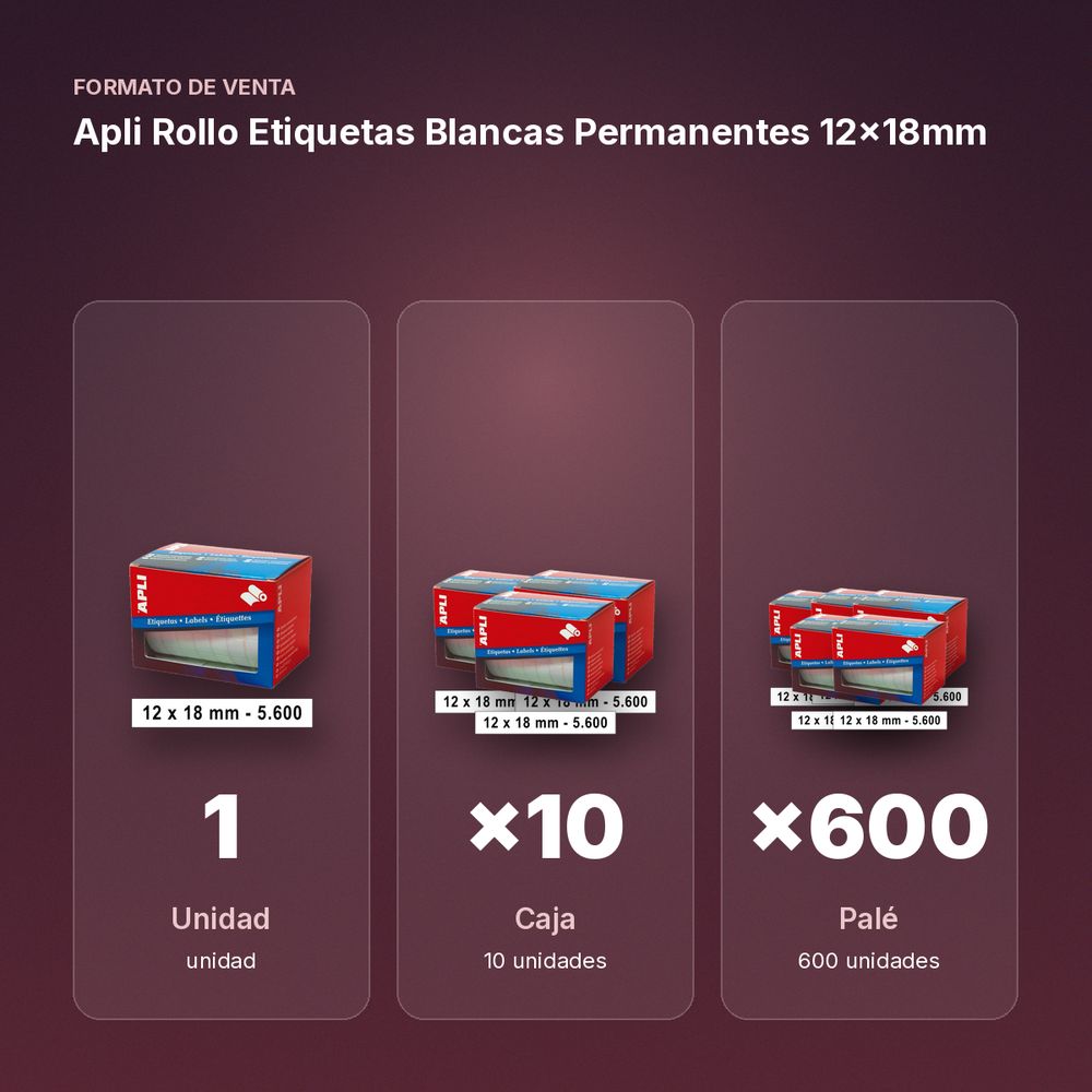 APLI ROLLO ETIQUETAS BLANCAS PERMANENTES 12X18MM  - formato de venta: caja de 10, palé de 600