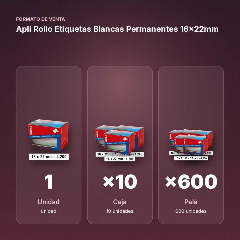 APLI ROLLO ETIQUETAS BLANCAS PERMANENTES 16X22MM - formato de venta: caja de 10, palé de 600