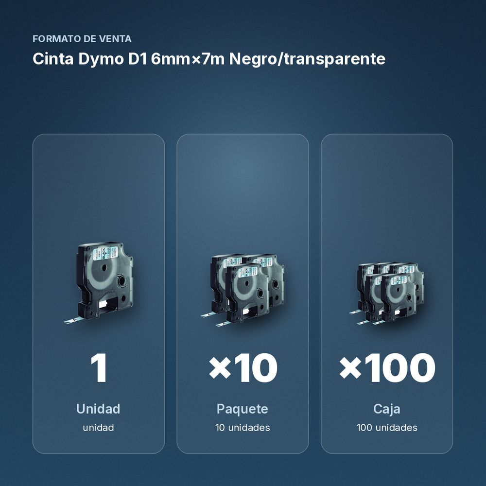 CINTA DYMO D1 6MM×7M NEGRO/TRANSPARENTE - formato de venta: paquete de 10, caja de 100