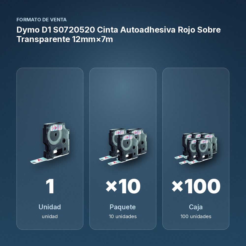DYMO D1 S0720520 CINTA AUTOADHESIVA ROJO SOBRE TRANSPARENTE 12MM×7M - formato de venta: paquete de 10, caja de 100