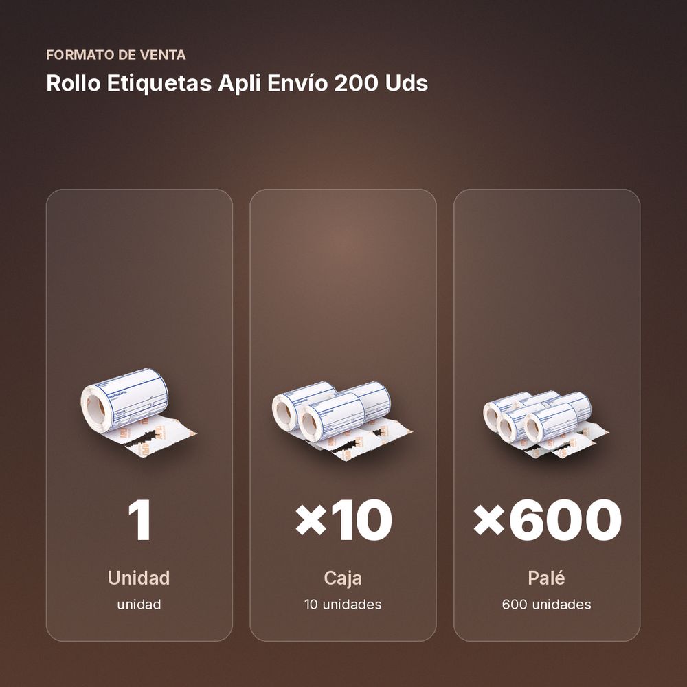 ROLLO ETIQUETAS APLI ENVÍO 200 UDS - formato de venta: caja de 10, palé de 600