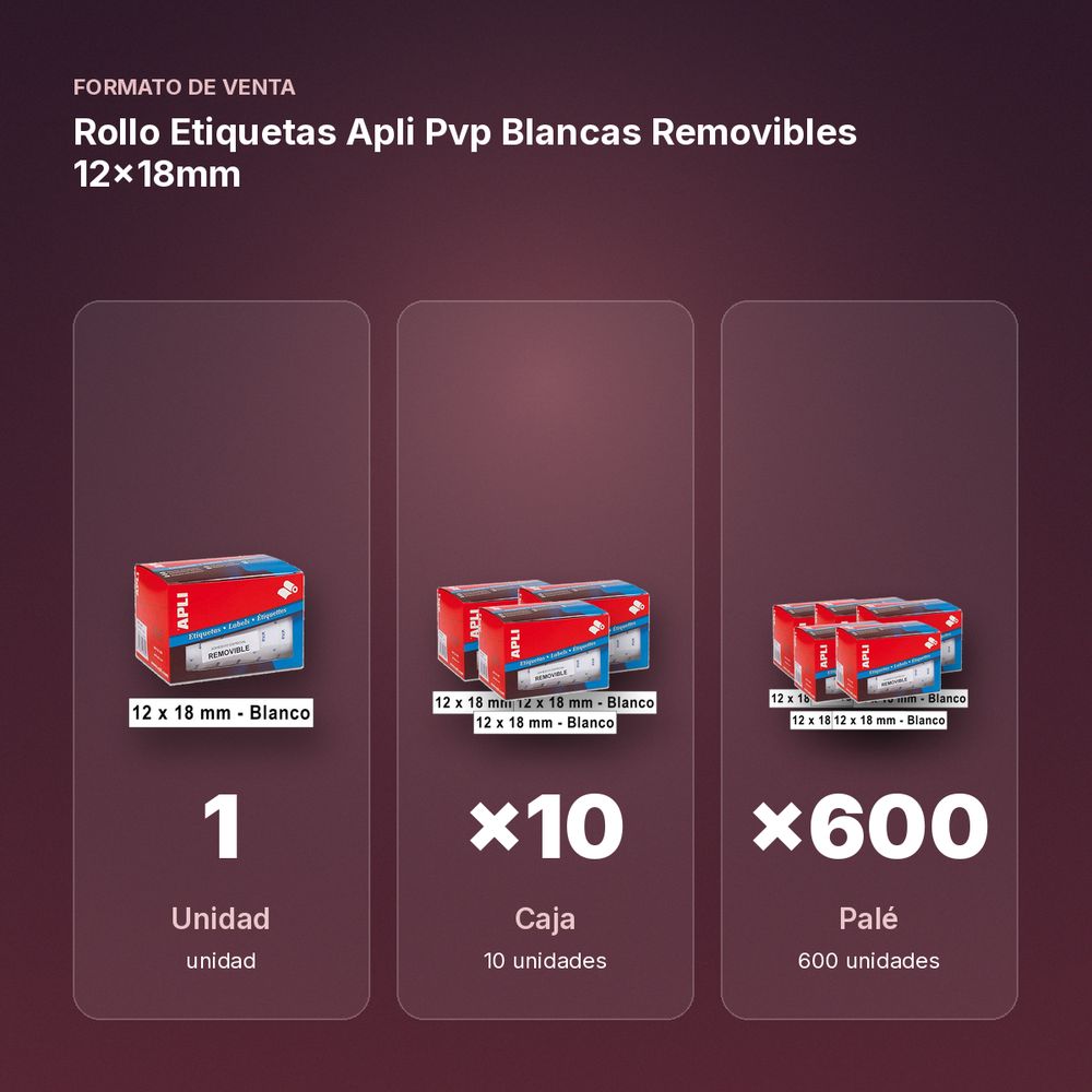 ROLLO ETIQUETAS APLI PVP BLANCAS REMOVIBLES 12X18MM - formato de venta: caja de 10, palé de 600