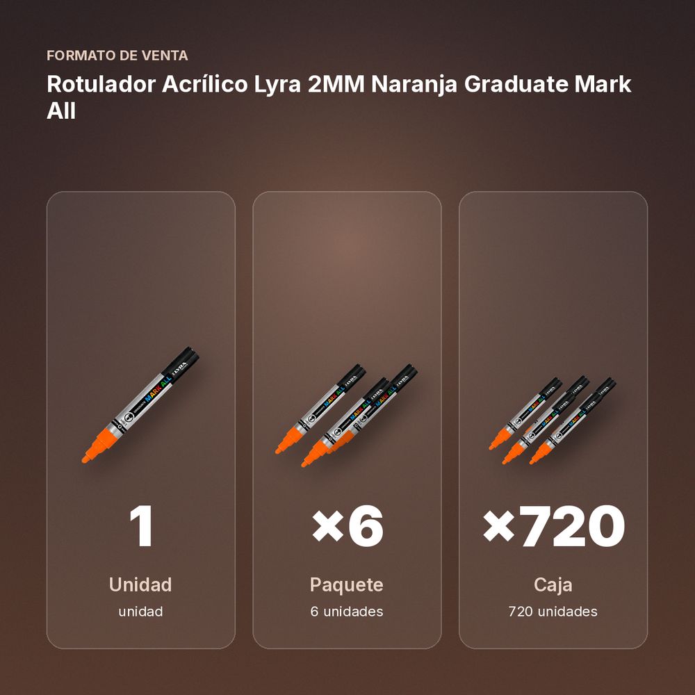 ROTULADOR ACRÍLICO LYRA 2MM NARANJA GRADUATE MARK ALL  - formato de venta: paquete de 6, caja de 720