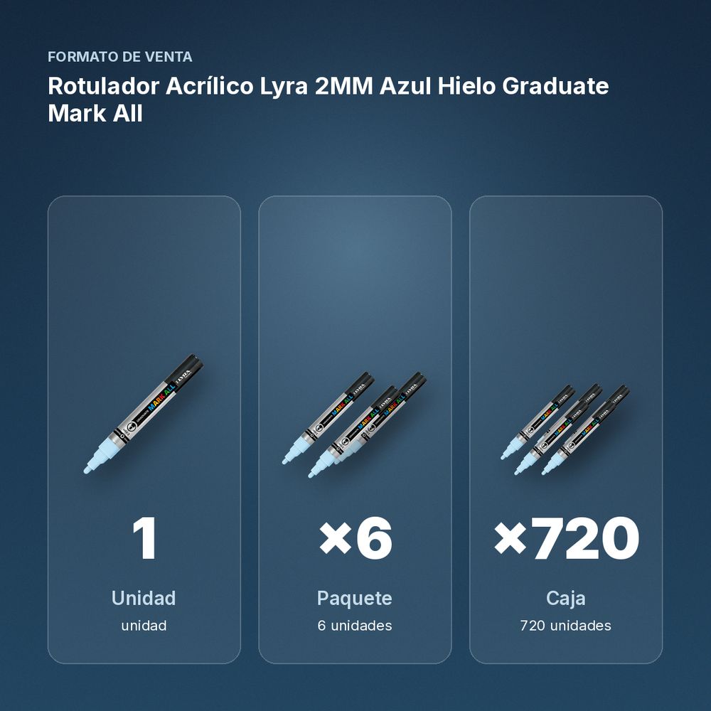 ROTULADOR ACRÍLICO LYRA 2MM AZUL HIELO GRADUATE MARK ALL  - formato de venta: paquete de 6, caja de 720