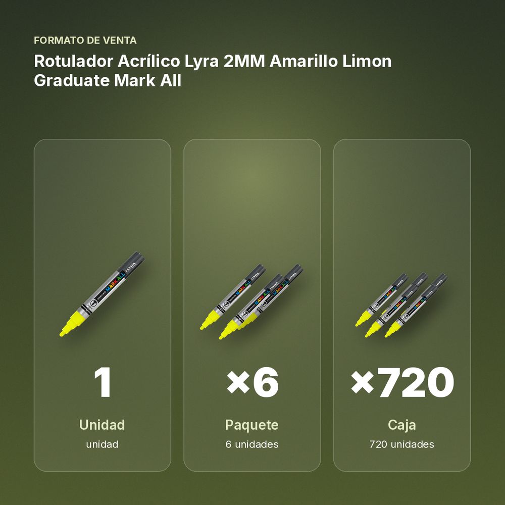 ROTULADOR ACRÍLICO LYRA 2MM AMARILLO LIMON GRADUATE MARK ALL  - formato de venta: paquete de 6, caja de 720