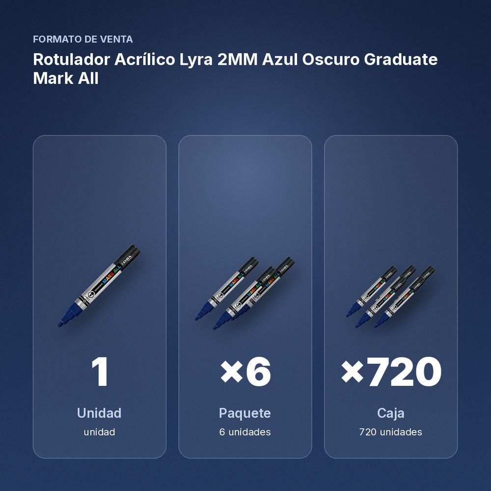ROTULADOR ACRÍLICO LYRA 2MM AZUL OSCURO GRADUATE MARK ALL  - formato de venta: paquete de 6, caja de 720
