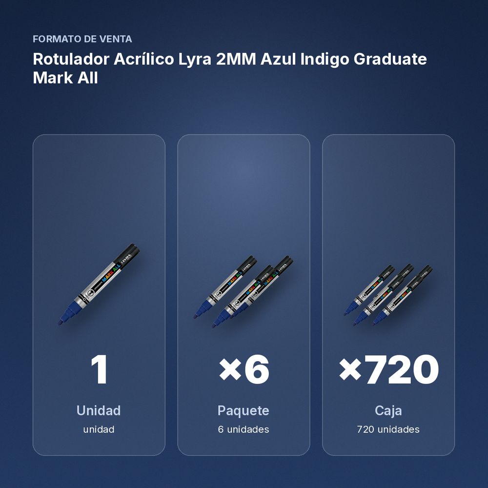 ROTULADOR ACRÍLICO LYRA 2MM AZUL INDIGO GRADUATE MARK ALL  - formato de venta: paquete de 6, caja de 720