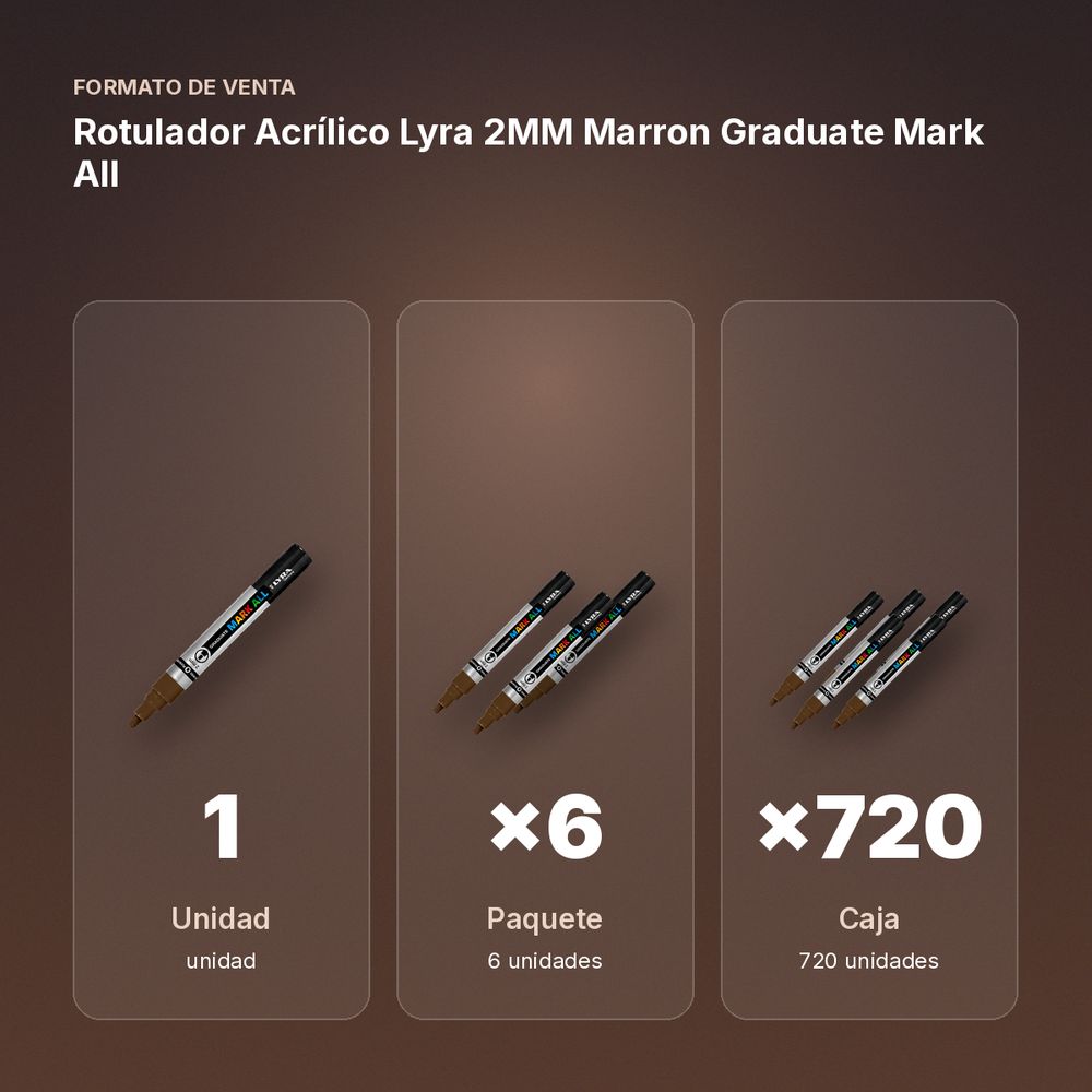 ROTULADOR ACRÍLICO LYRA 2MM MARRON GRADUATE MARK ALL - formato de venta: paquete de 6, caja de 720