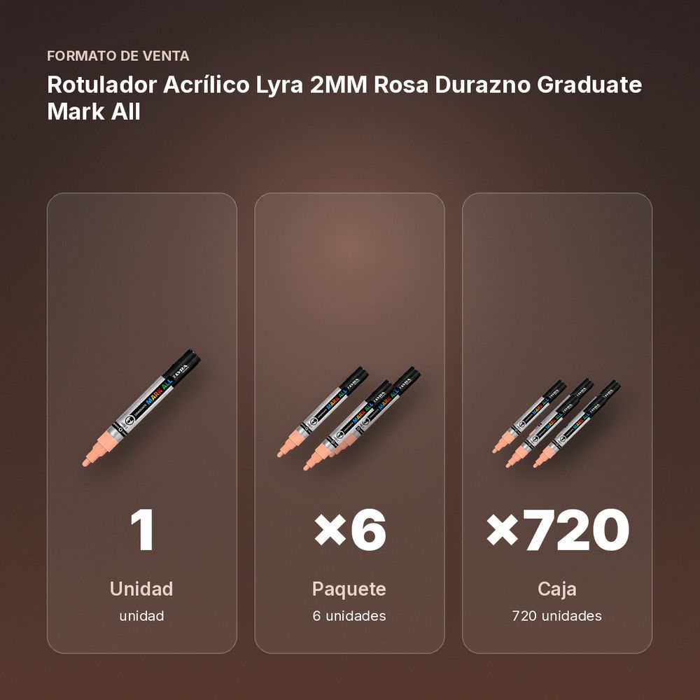 ROTULADOR ACRÍLICO LYRA 2MM ROSA DURAZNO GRADUATE MARK ALL - formato de venta: paquete de 6, caja de 720