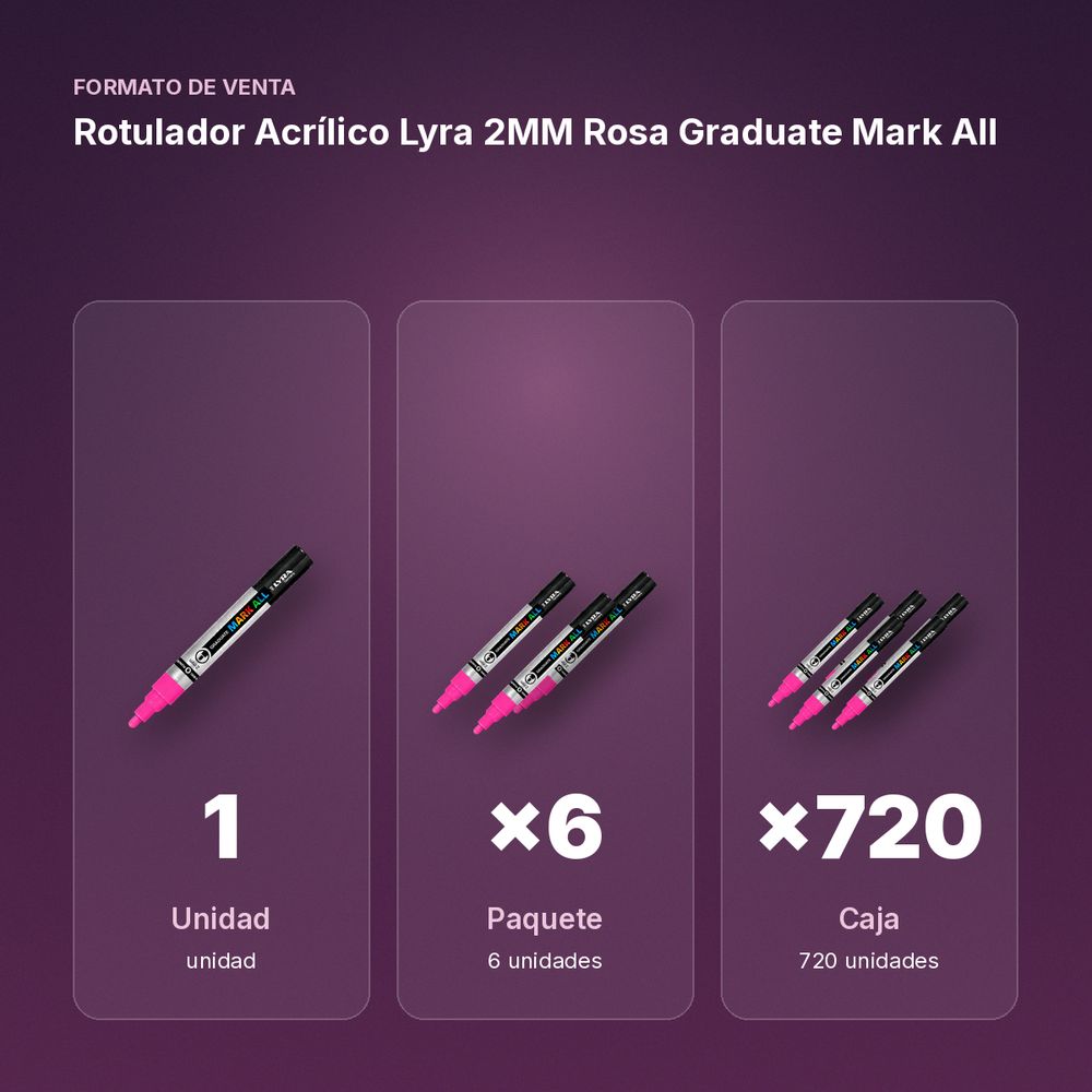 ROTULADOR ACRÍLICO LYRA 2MM ROSA GRADUATE MARK ALL - formato de venta: paquete de 6, caja de 720