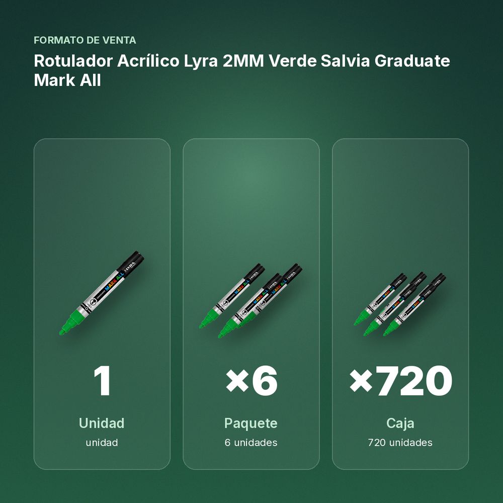 ROTULADOR ACRÍLICO LYRA 2MM VERDE SALVIA GRADUATE MARK ALL - formato de venta: paquete de 6, caja de 720