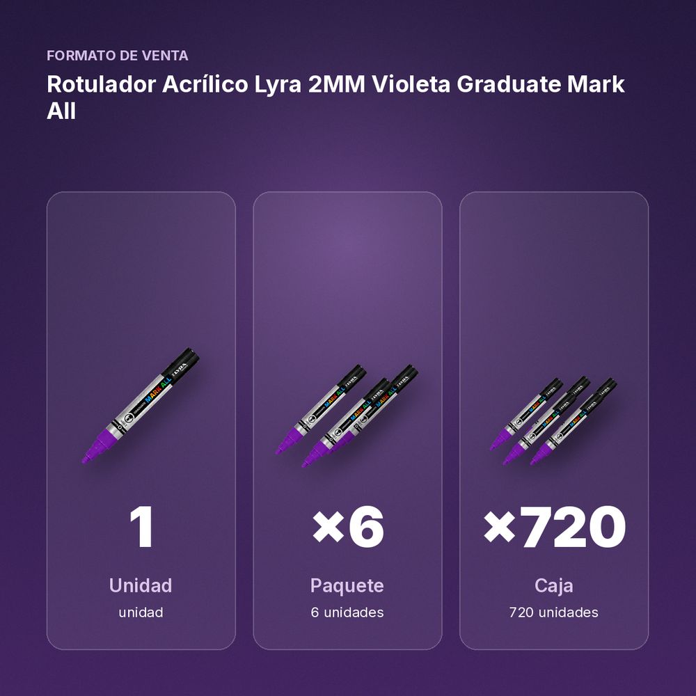 ROTULADOR ACRÍLICO LYRA 2MM VIOLETA GRADUATE MARK ALL - formato de venta: paquete de 6, caja de 720