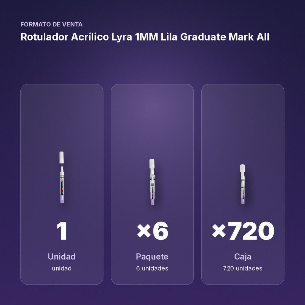 ROTULADOR ACRÍLICO LYRA 1MM LILA GRADUATE MARK ALL - formato de venta: paquete de 6, caja de 720