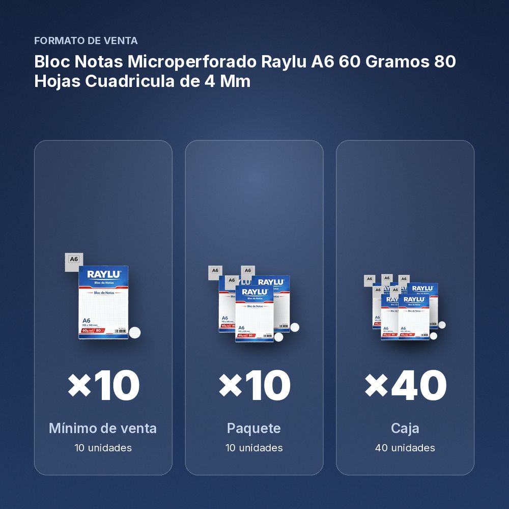 BLOC NOTAS MICROPERFORADO RAYLU A6 60 GRAMOS 80 HOJAS CUADRICULA DE 4 MM - formato de venta: paquete de 10, caja de 40