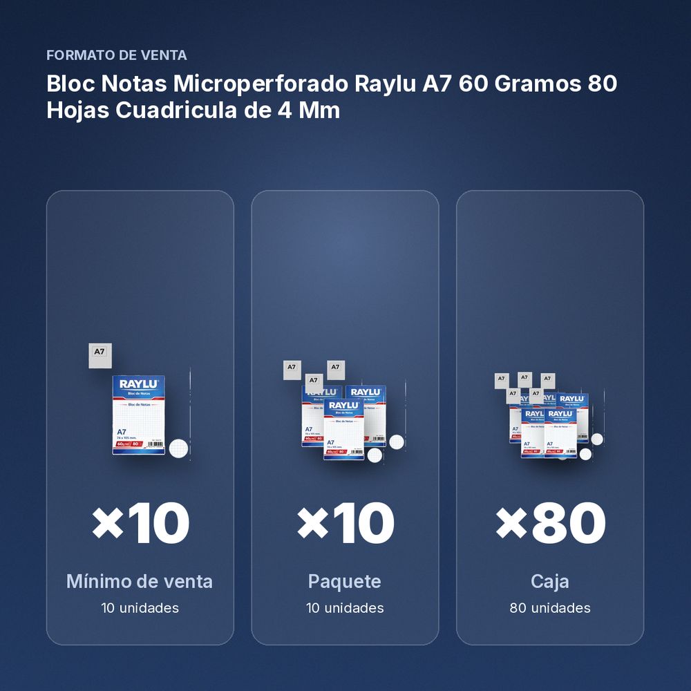 BLOC NOTAS MICROPERFORADO RAYLU A7 60 GRAMOS 80 HOJAS CUADRICULA DE 4 MM - formato de venta: paquete de 10, caja de 80
