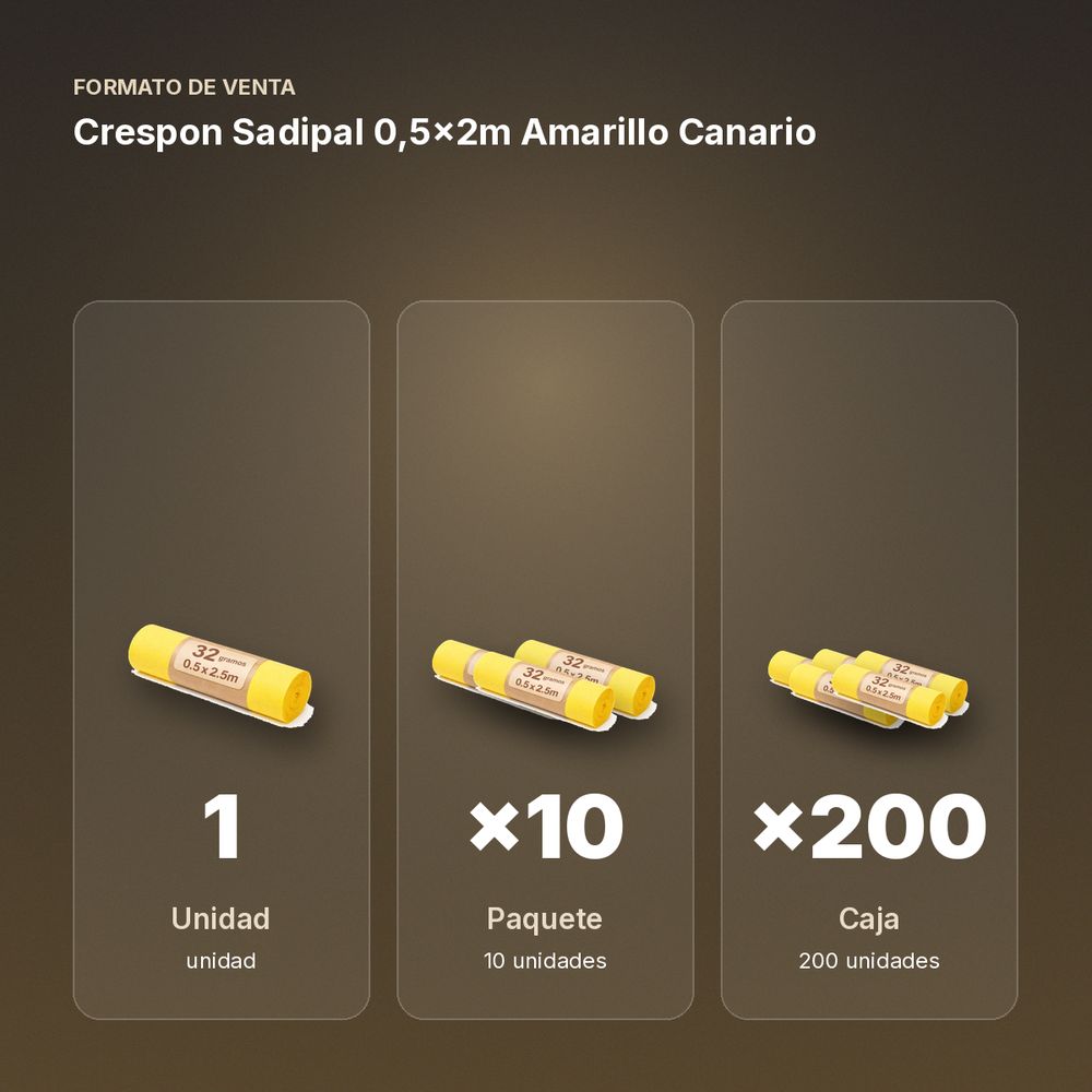 CRESPON SADIPAL 0,5X2M AMARILLO CANARIO - formato de venta: paquete de 10, caja de 200