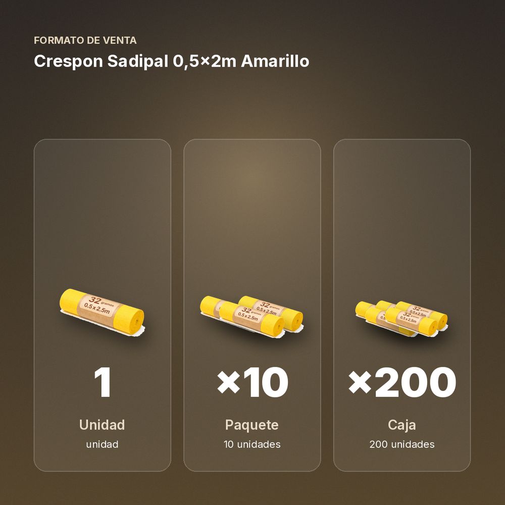 CRESPON SADIPAL 0,5X2M AMARILLO  - formato de venta: paquete de 10, caja de 200