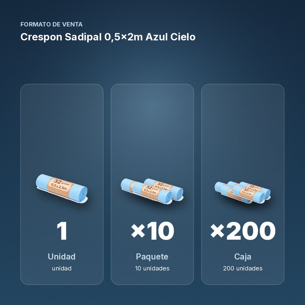 CRESPON SADIPAL 0,5X2M AZUL CIELO - formato de venta: paquete de 10, caja de 200