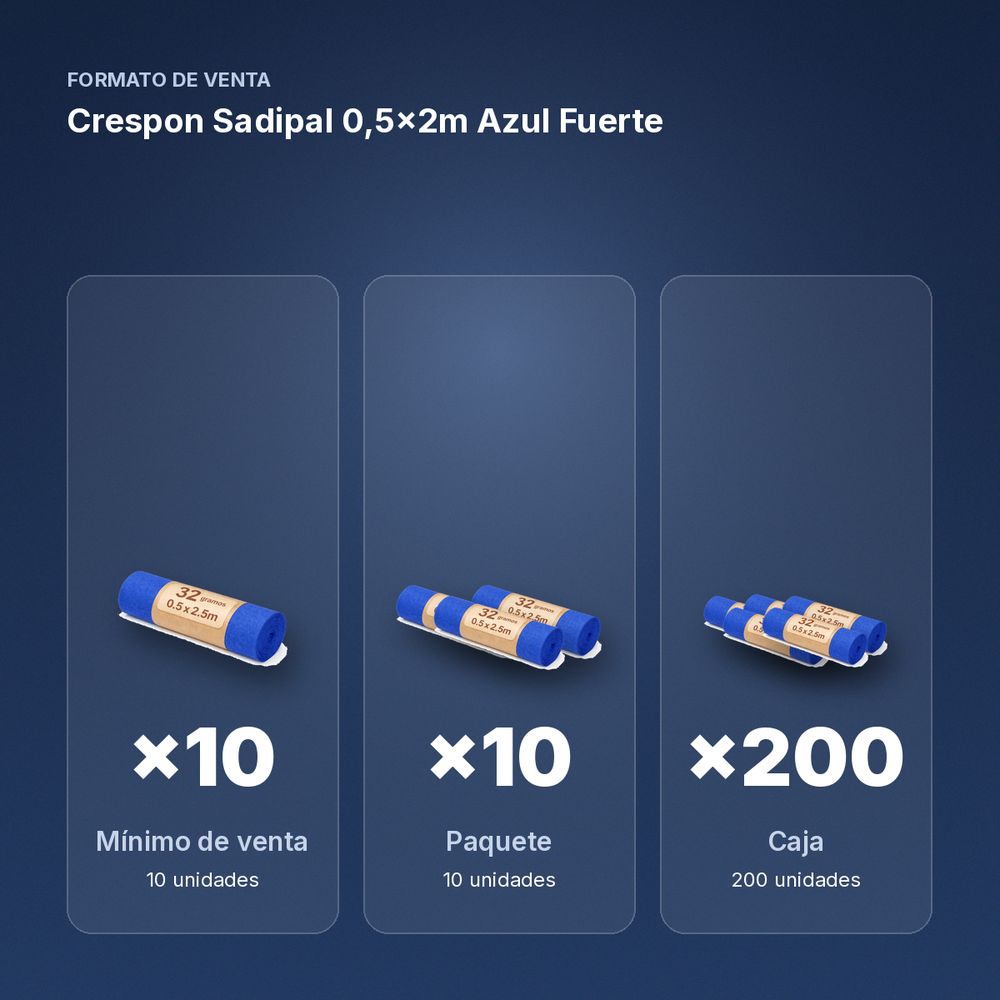 CRESPON SADIPAL 0,5X2M AZUL FUERTE - formato de venta: paquete de 10, caja de 200