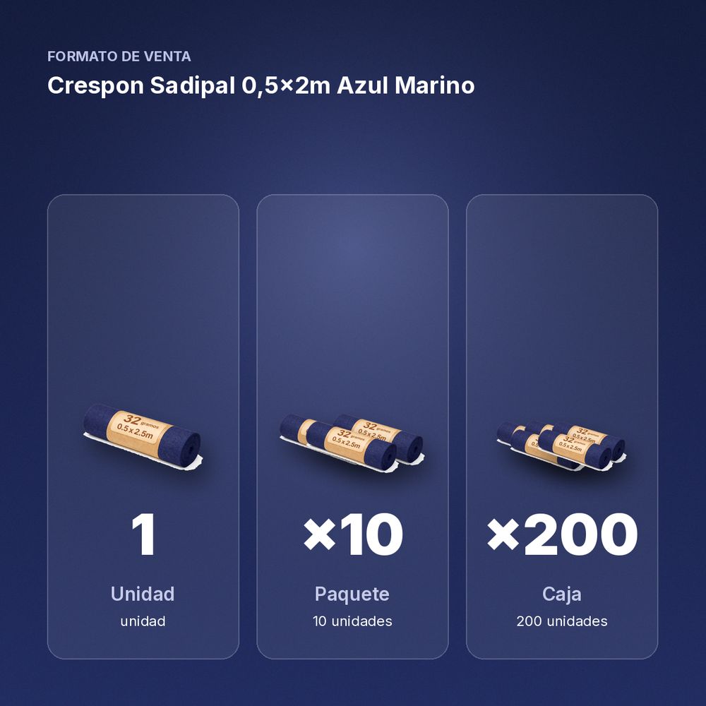 CRESPON SADIPAL 0,5X2M AZUL MARINO - formato de venta: paquete de 10, caja de 200