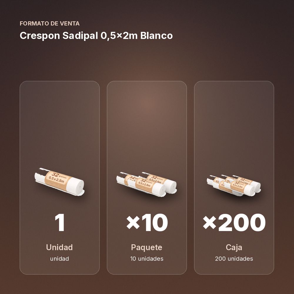 CRESPON SADIPAL 0,5X2M BLANCO - formato de venta: paquete de 10, caja de 200