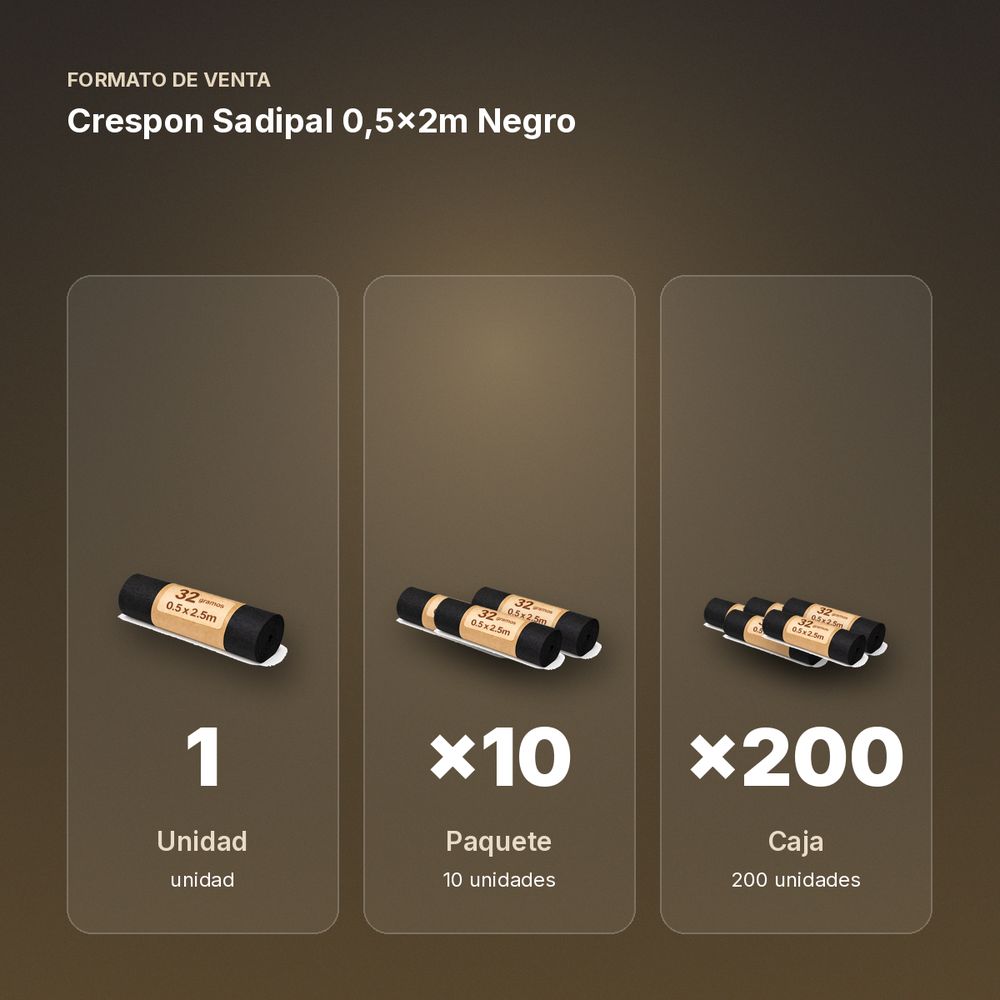 CRESPON SADIPAL 0,5X2M NEGRO - formato de venta: paquete de 10, caja de 200