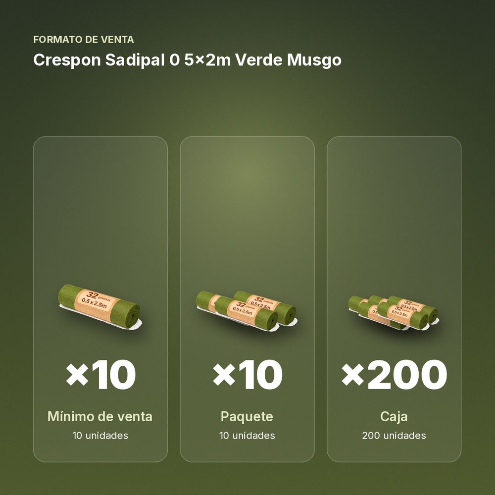 CRESPON SADIPAL 0 5X2M VERDE MUSGO - formato de venta: paquete de 10, caja de 200
