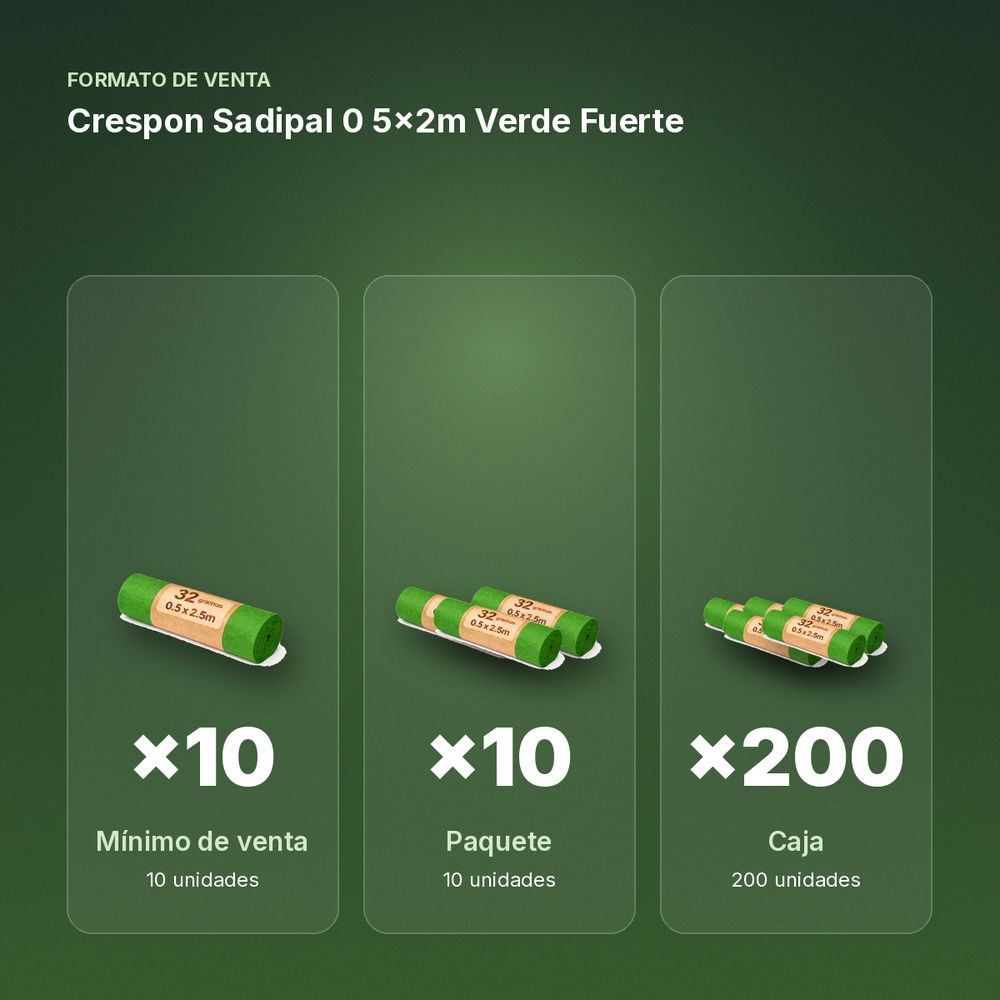 CRESPON SADIPAL 0 5X2M VERDE FUERTE - formato de venta: paquete de 10, caja de 200
