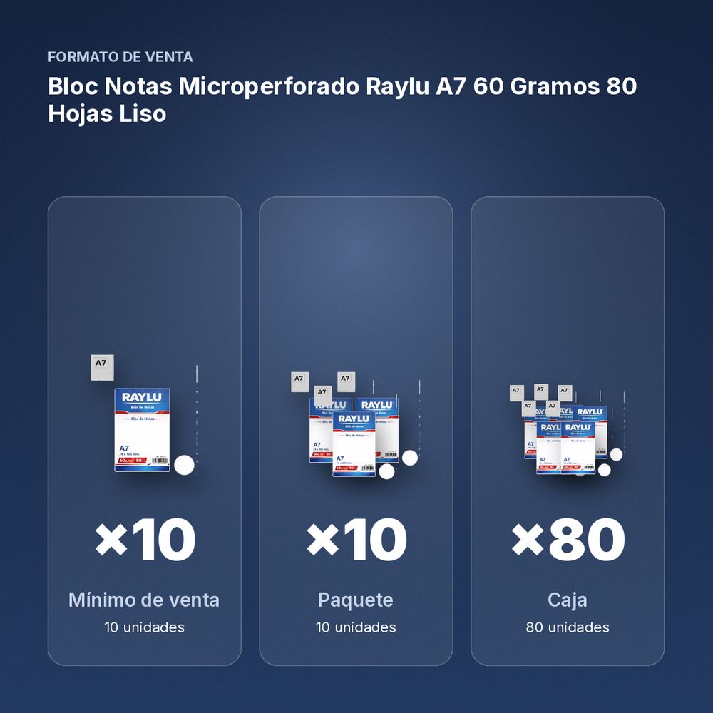 BLOC NOTAS MICROPERFORADO RAYLU A7 60 GRAMOS 80 HOJAS LISO - formato de venta: paquete de 10, caja de 80
