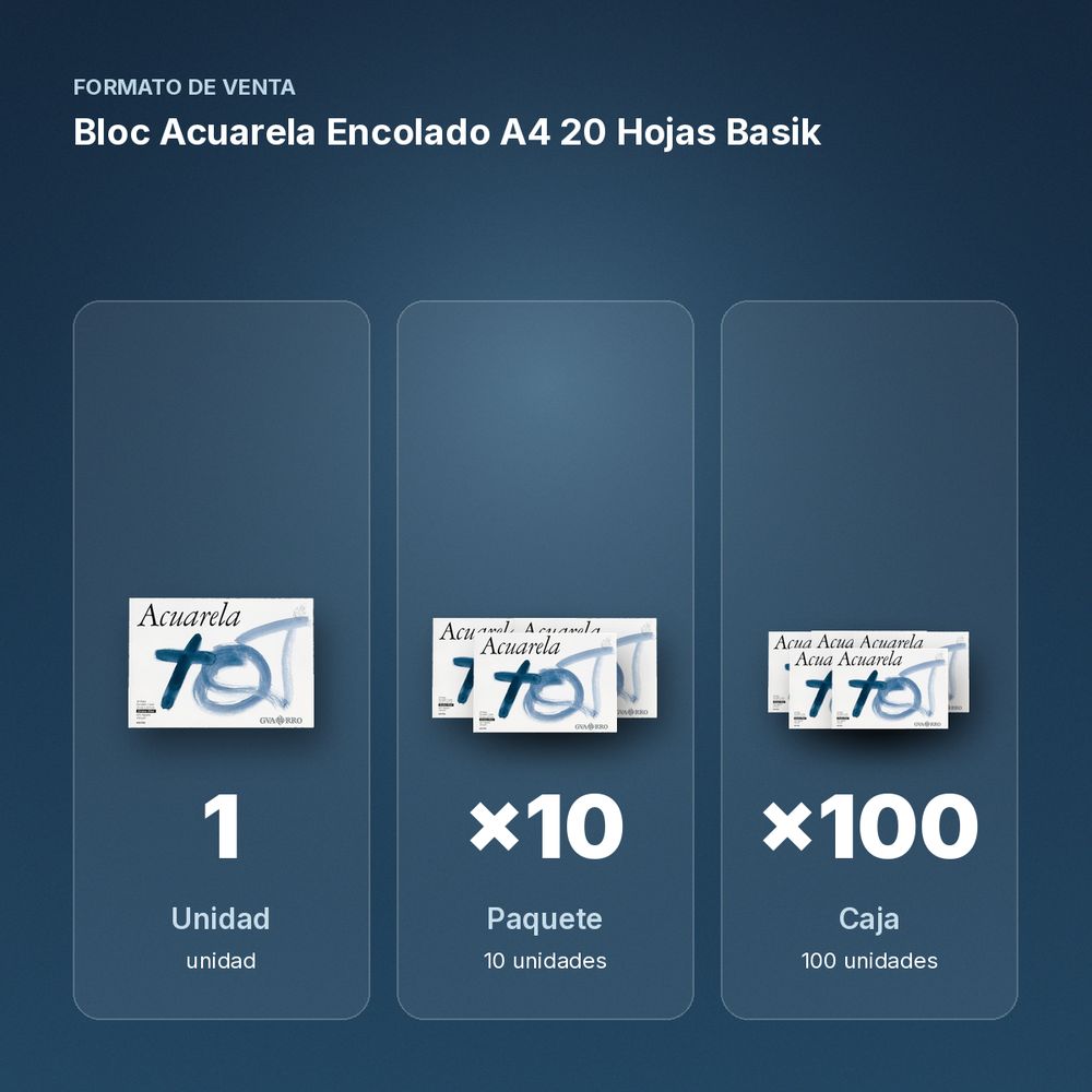 BLOC ACUARELA ENCOLADO A4 20 HOJAS BASIK - formato de venta: paquete de 10, caja de 100