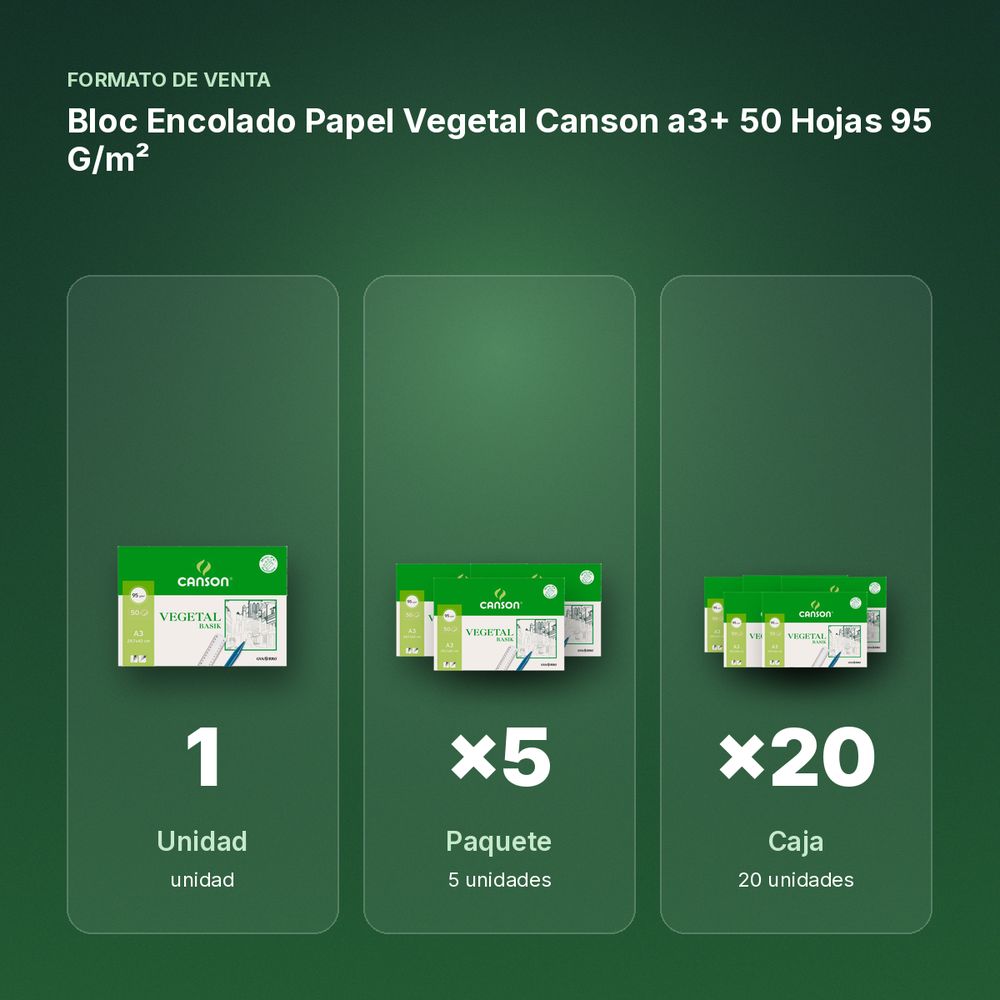 BLOC ENCOLADO PAPEL VEGETAL CANSON A3+ 50 HOJAS 95 G/M² - formato de venta: paquete de 5, caja de 20