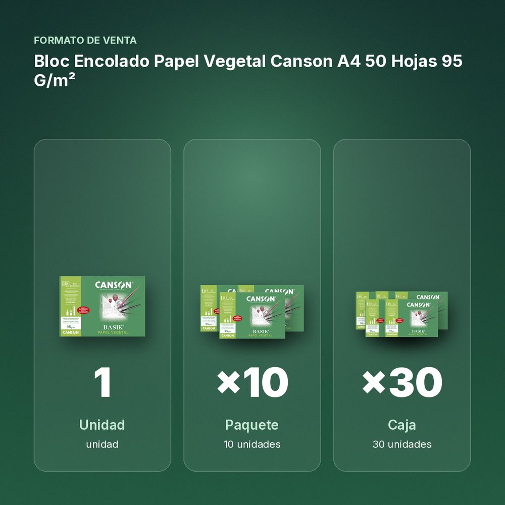 BLOC ENCOLADO PAPEL VEGETAL CANSON A4 50 HOJAS 95 G/M² - formato de venta: paquete de 10, caja de 30