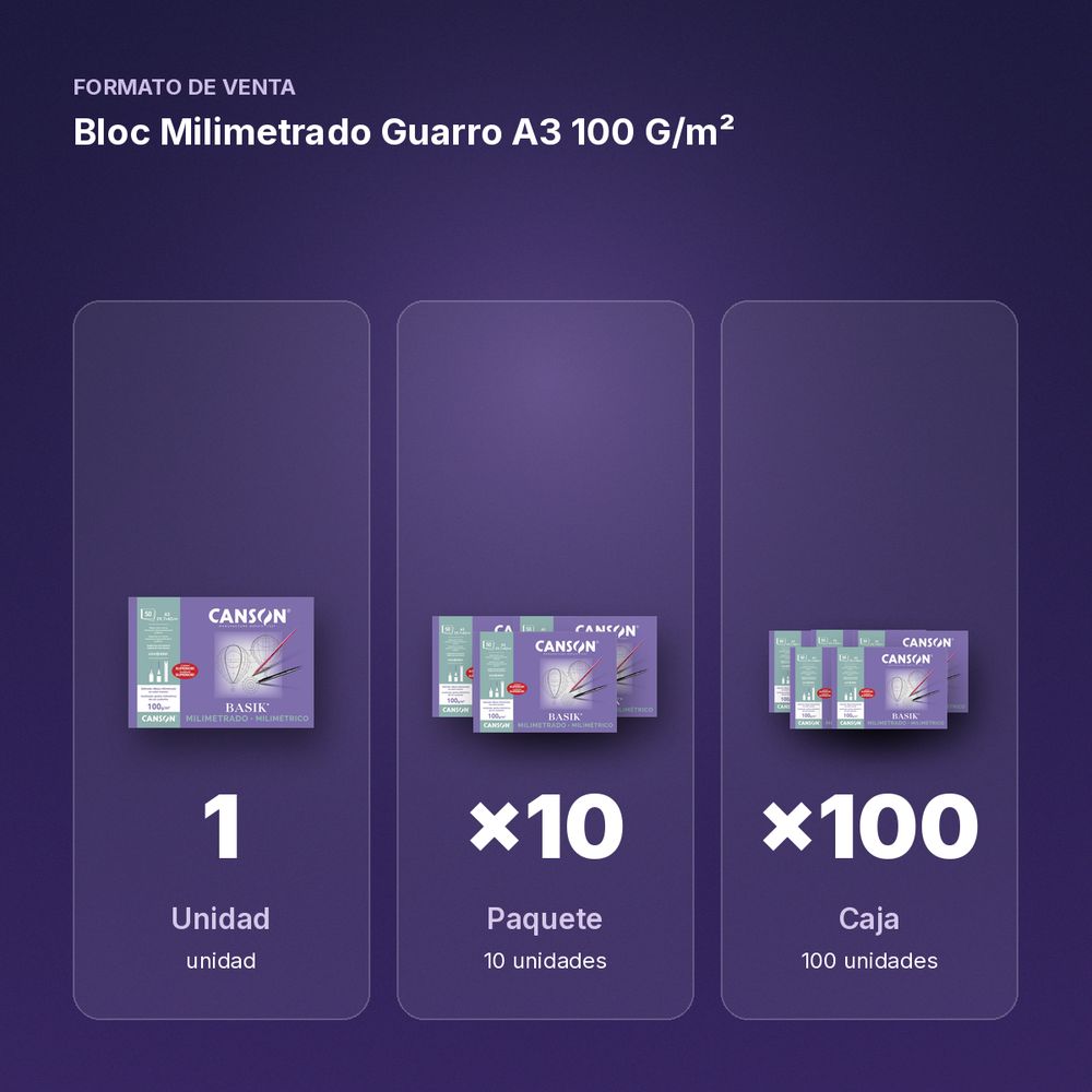 BLOC MILIMETRADO GUARRO A3 100 G/M² - formato de venta: paquete de 10, caja de 100