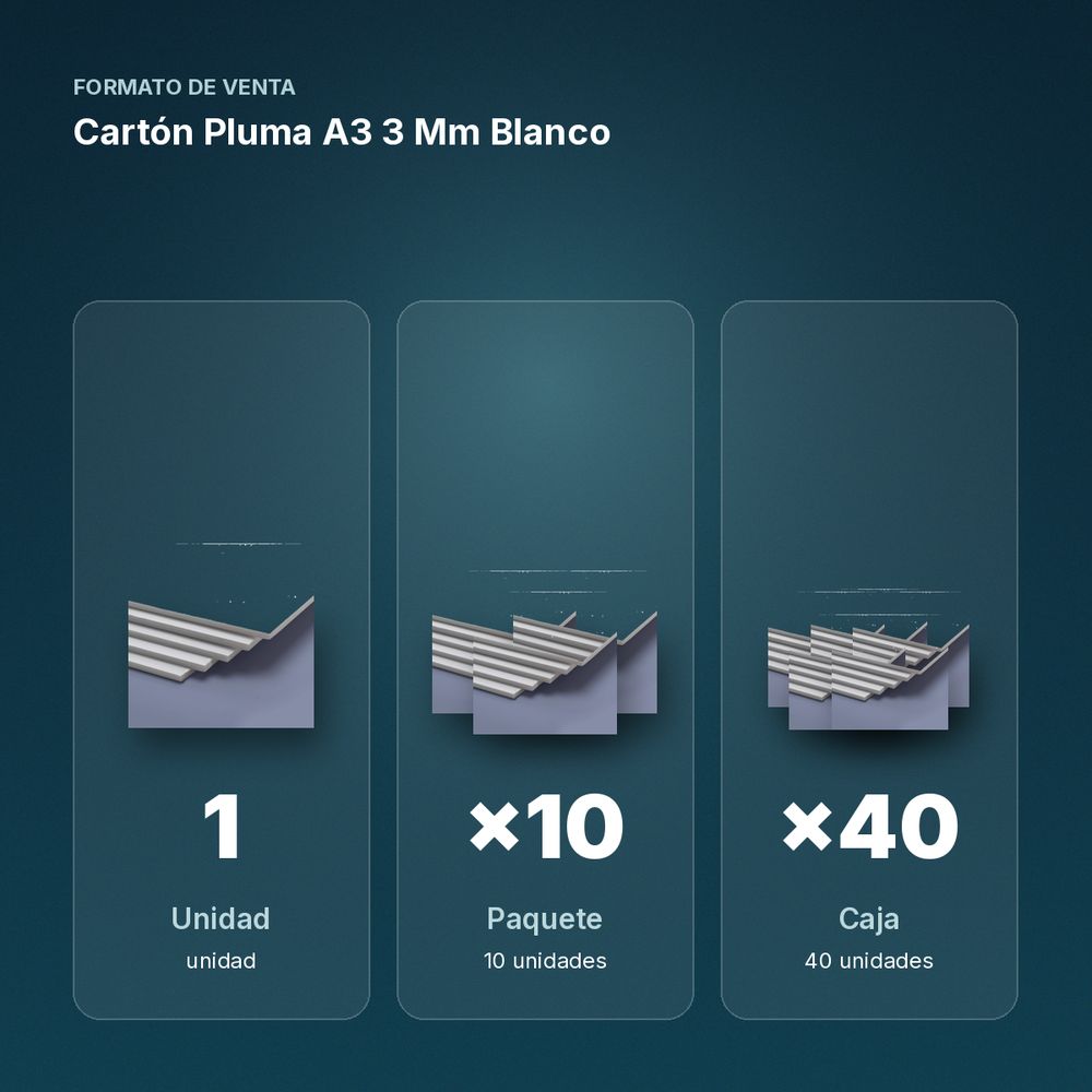 CARTÓN PLUMA A3 3 MM BLANCO - formato de venta: paquete de 10, caja de 40