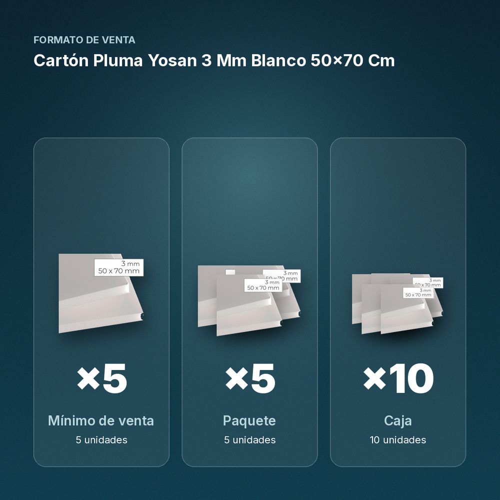 CARTÓN PLUMA YOSAN 3 MM BLANCO 50×70 CM  - formato de venta: paquete de 5, caja de 10