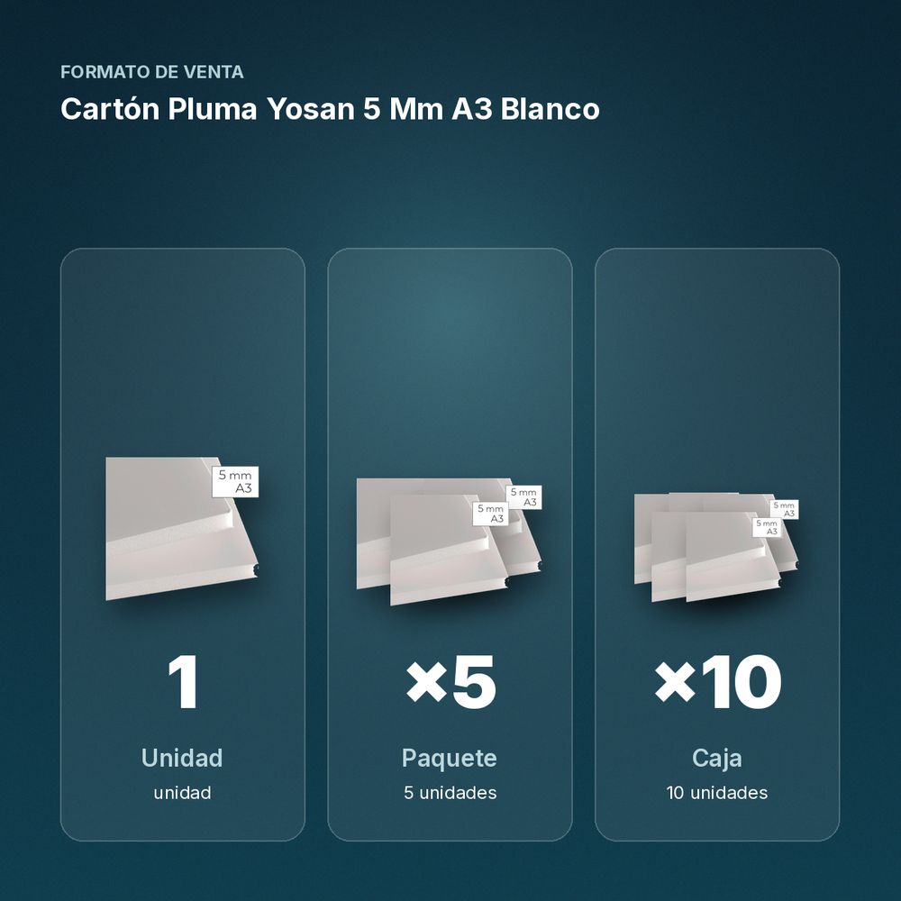 CARTÓN PLUMA YOSAN 5 MM A3 BLANCO - formato de venta: paquete de 5, caja de 10