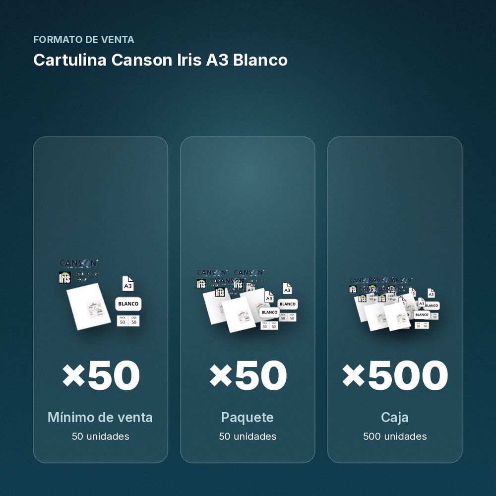 CARTULINA CANSON IRIS A3 BLANCO - formato de venta: paquete de 50, caja de 500