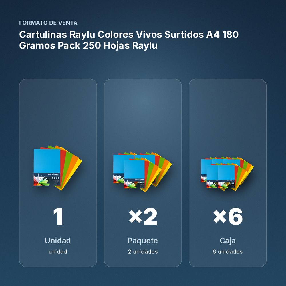 CARTULINAS RAYLU COLORES VIVOS SURTIDOS A4 180 GRAMOS PACK 250 HOJAS RAYLU - formato de venta: paquete de 2, caja de 6