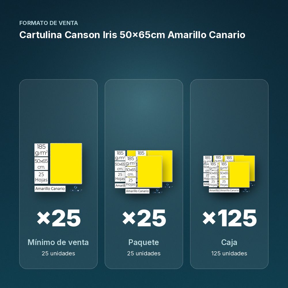 CARTULINA CANSON IRIS 50×65CM AMARILLO CANARIO  - formato de venta: paquete de 25, caja de 125