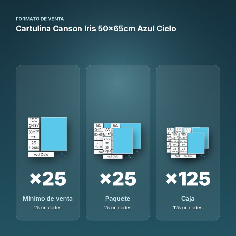 CARTULINA CANSON IRIS 50×65CM AZUL CIELO - formato de venta: paquete de 25, caja de 125