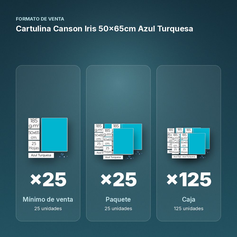 CARTULINA CANSON IRIS 50×65CM AZUL TURQUESA - formato de venta: paquete de 25, caja de 125