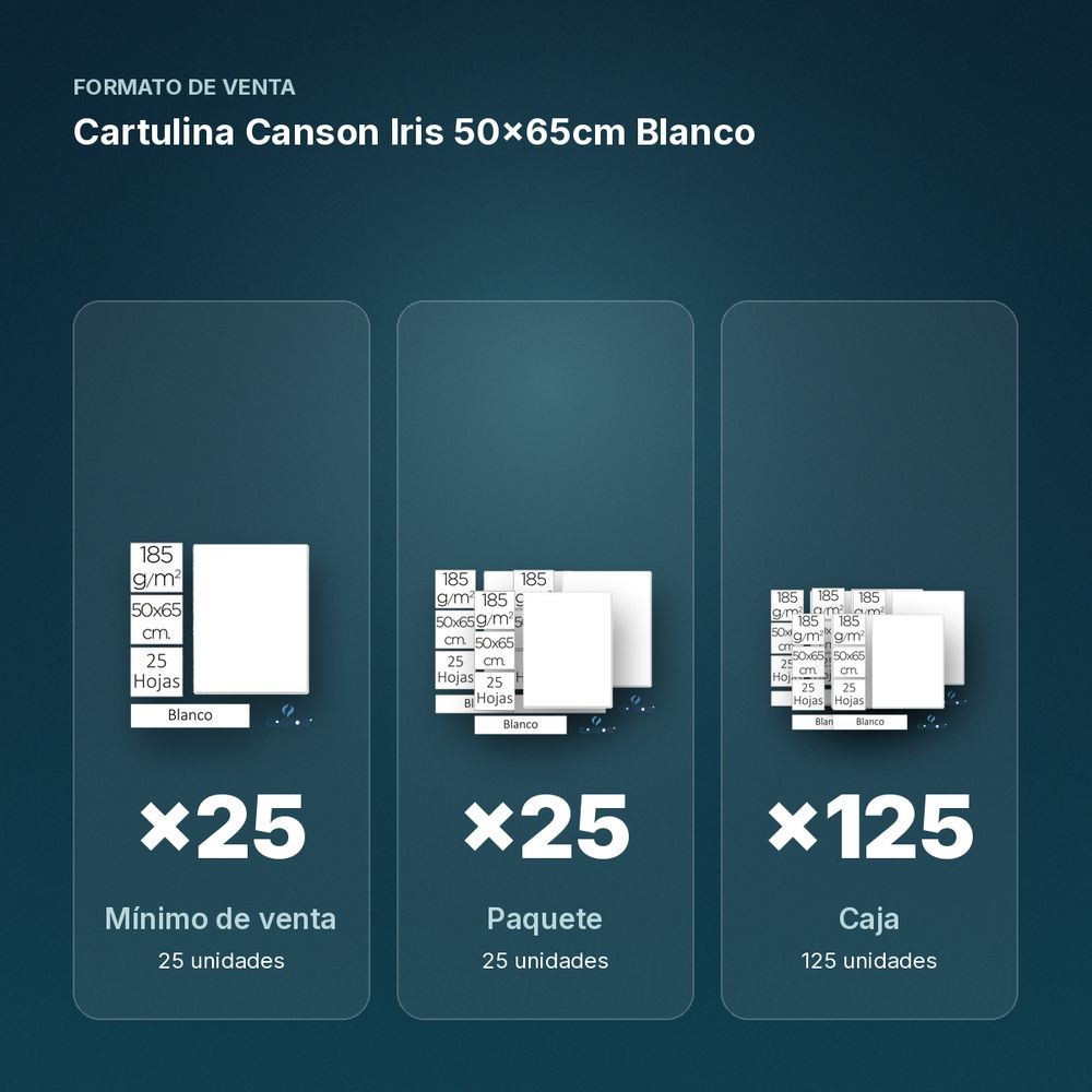 CARTULINA CANSON IRIS 50×65CM BLANCO - formato de venta: paquete de 25, caja de 125