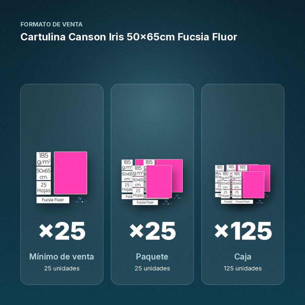 CARTULINA CANSON IRIS 50×65CM FUCSIA FLUOR - formato de venta: paquete de 25, caja de 125