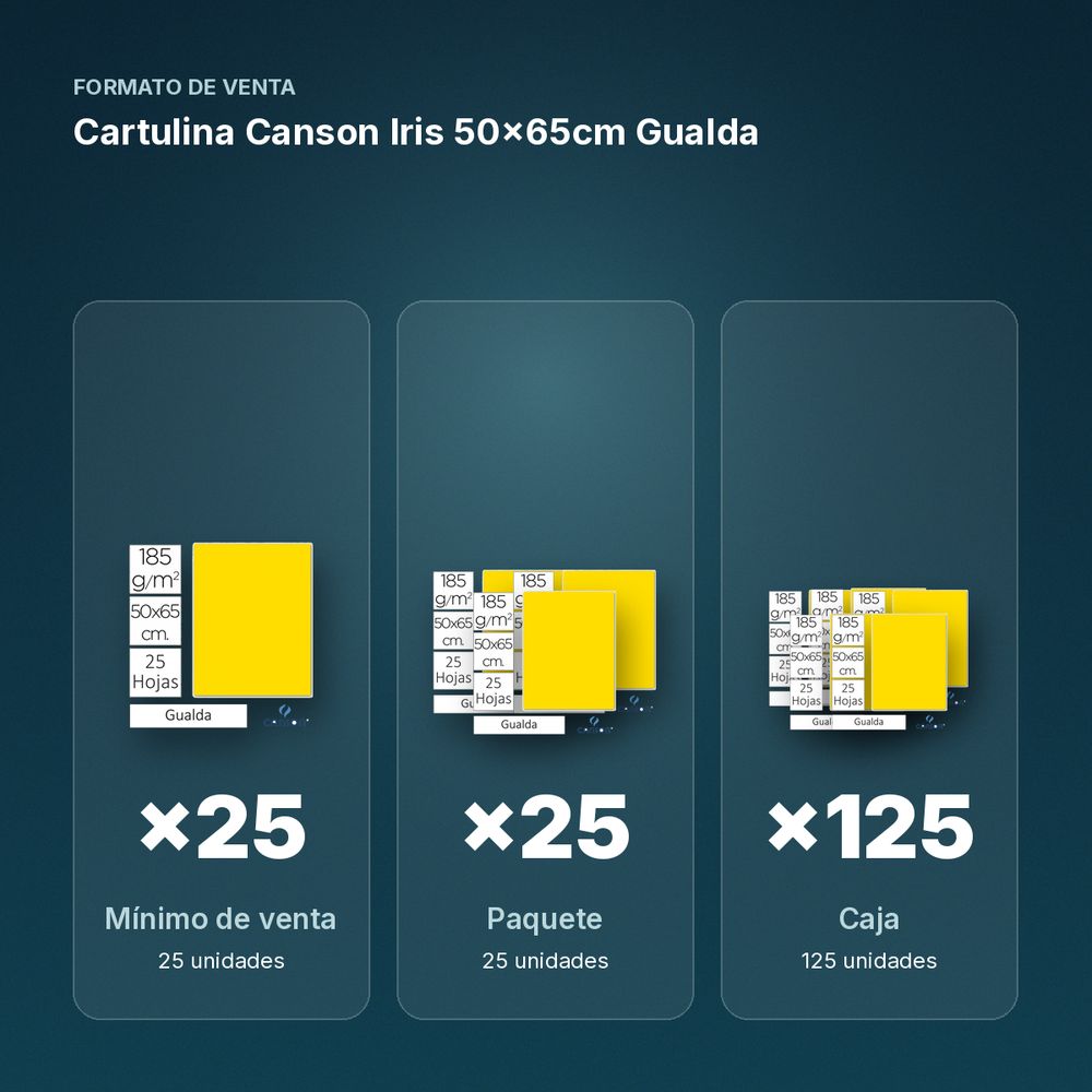 CARTULINA CANSON IRIS 50×65CM GUALDA - formato de venta: paquete de 25, caja de 125