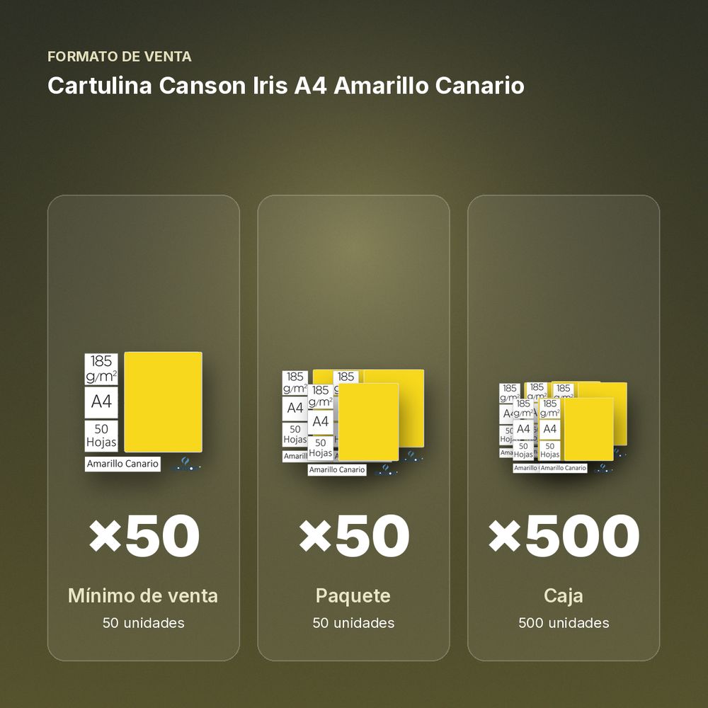 CARTULINA CANSON IRIS A4 AMARILLO CANARIO - formato de venta: paquete de 50, caja de 500