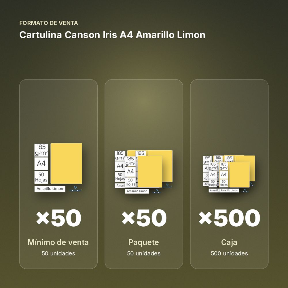 CARTULINA CANSON IRIS A4 AMARILLO LIMON - formato de venta: paquete de 50, caja de 500